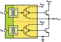 Figure 5. ADuM4223 gate driver.